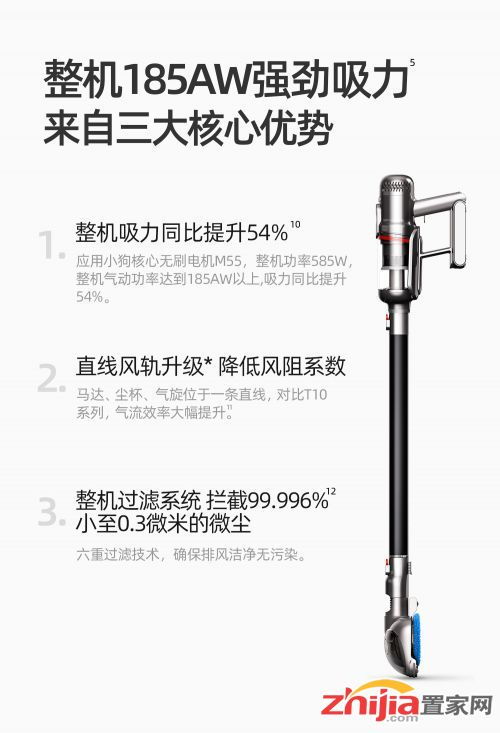 打印 小狗T12 Plus Rinse擦地吸塵器新品發(fā)布 地面清潔再升級(jí) 石家莊置家網(wǎng)